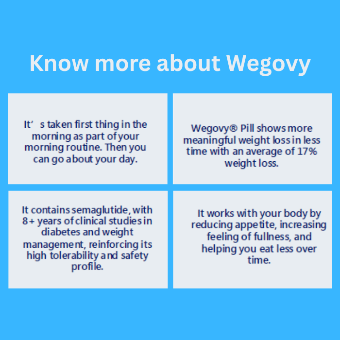 Wegovy 25mg GLP-1 Pill, 30 Tablets, for Weight Loss Support