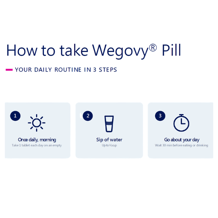 Wegovy 25mg GLP-1 Pill, 30 Tablets, for Weight Loss Support