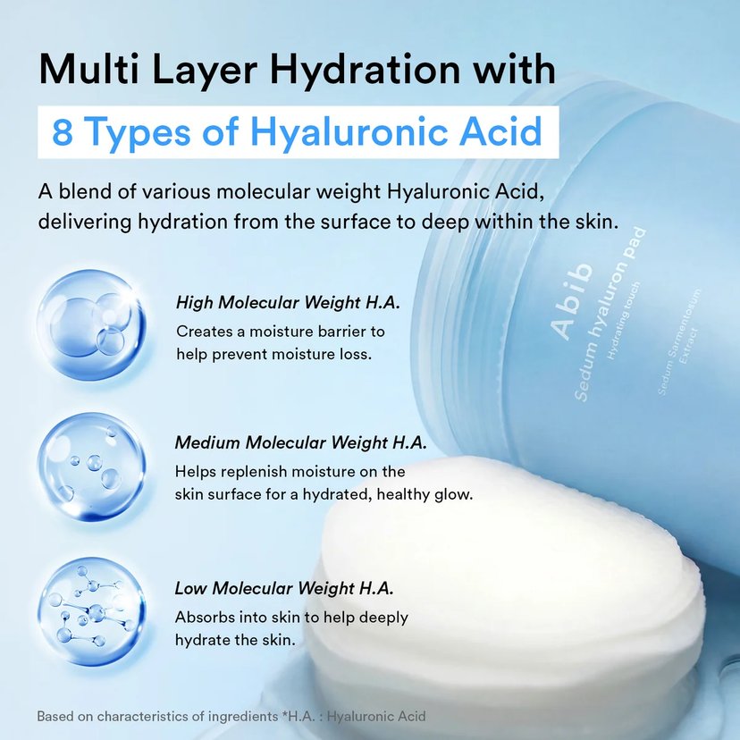 Abib Sedum Hyaluron Hydrating Touch Pad 220ML 80s