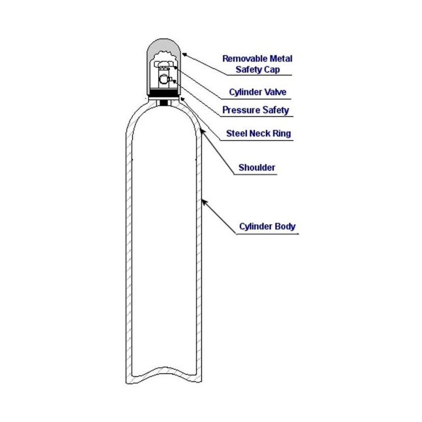 Alcan Oxygen Cylinder 460L W/ Pin Index Valve Water Capacity