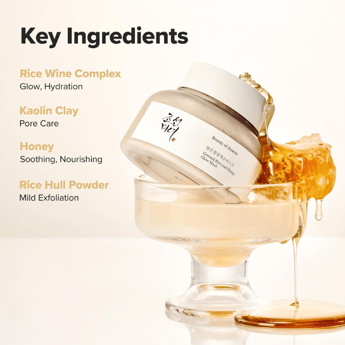 Beauty Of Joseon Ground Rice and Honey Glow Mask 150ml