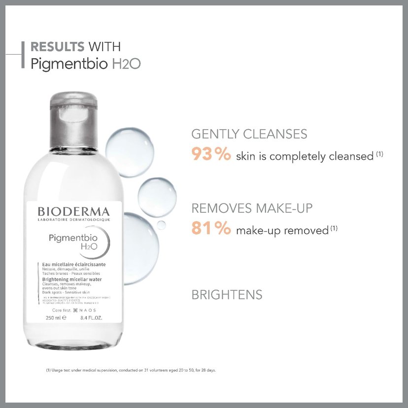 Bioderma Pigmentbio H20 250ml