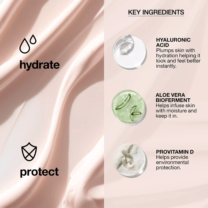 Clinique Moisture Surge (SPF25) Sheer Hydrator, Lightweight Hydration with Daily UV Protection, 50ml