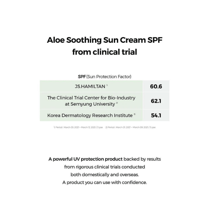 Cosrx Aloe Soothing Sun Cream(SPF50)Pa+++ 50ml