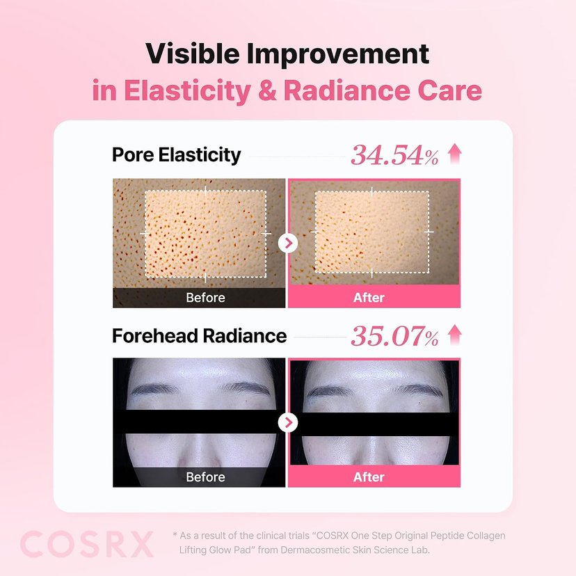 CosRx One Step Original Peptide Glow Pad 300ml 100's