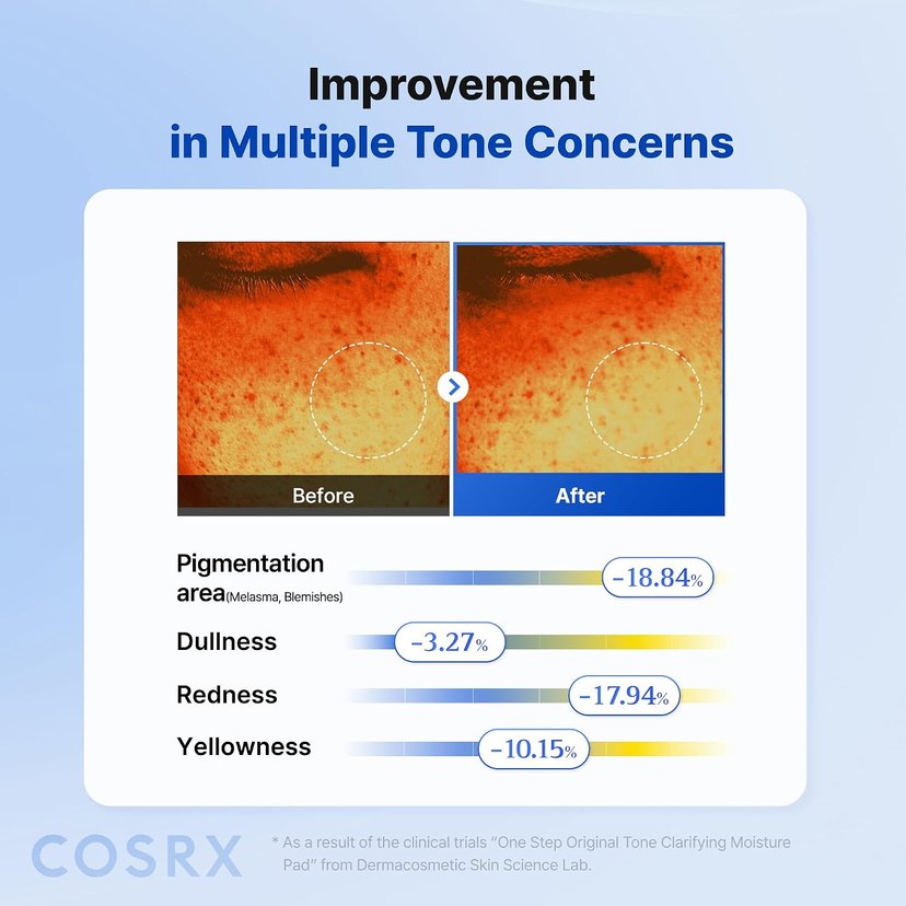 CosRx One Step Original Tone Clarifying Pad 230ml 100's