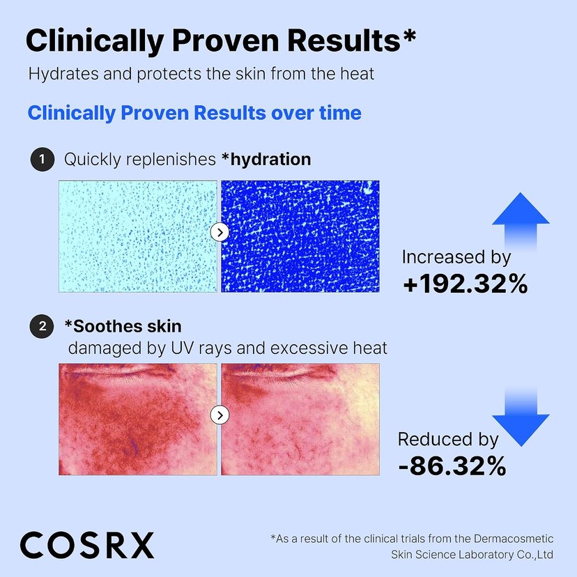 CosRx Ultra-Light SPF50+ Invisible Sunscreen 50ml