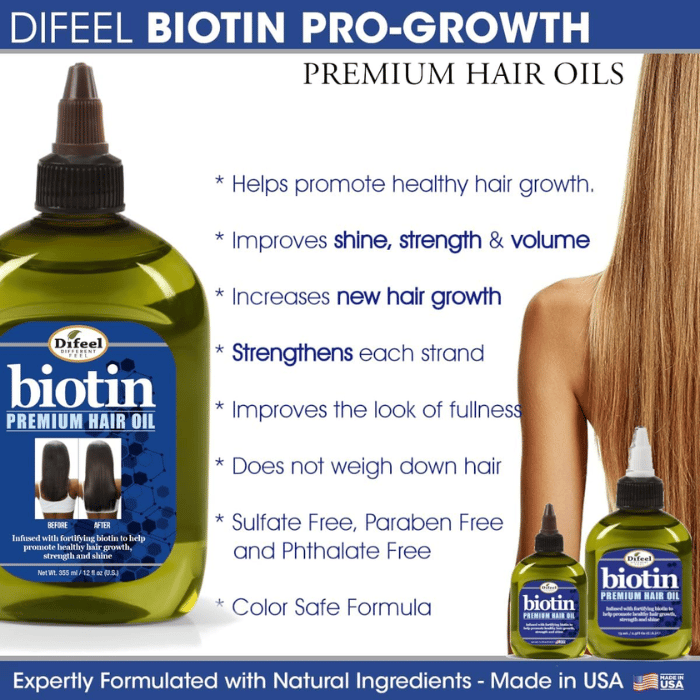 Difeel 99% Natural Biotin Hair Oil 75 ml