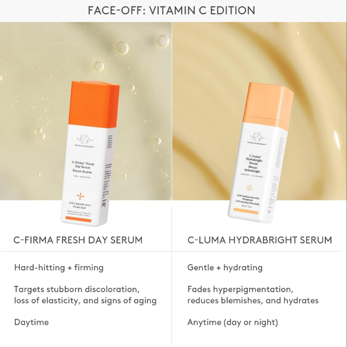 Drunk Elephant C-Firma Fresh Vitamin-C Day Serum, Brightening Antioxidant, 30ml