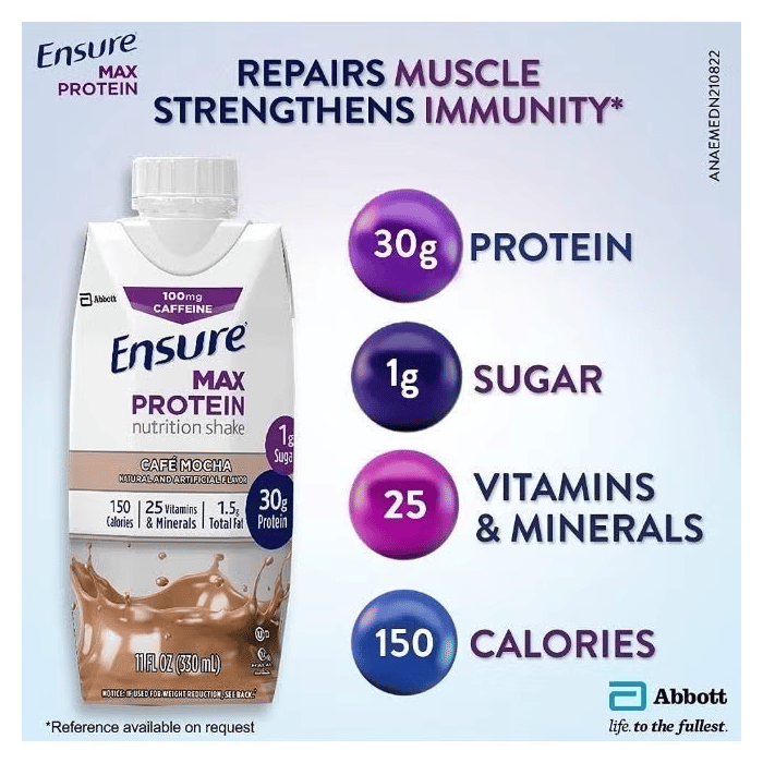 Ensure Max Protein Nutrition Shake Mocha 330 ml