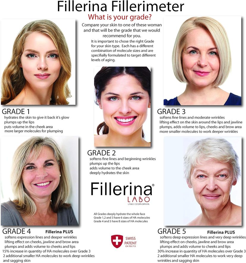 Fillerina Day Treatment Grade 3 Cream 50ml