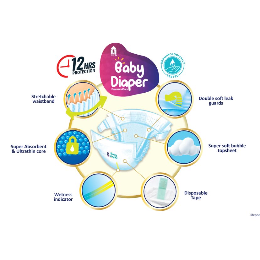 Life Baby Diaper Size 3-Medium (6-10KG) 32's