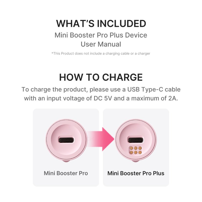 Medicube AGE-R Booster Pro Mini Plus Device Pink