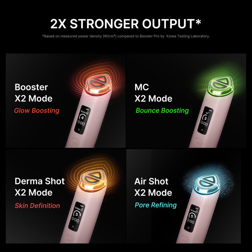 Medicube AGE-R Booster Pro X2 Facial Device White