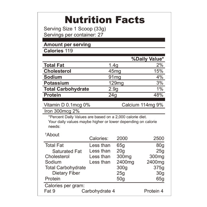 Muscle Core 100% Whey Platinum Standard 2 lb Chocolate