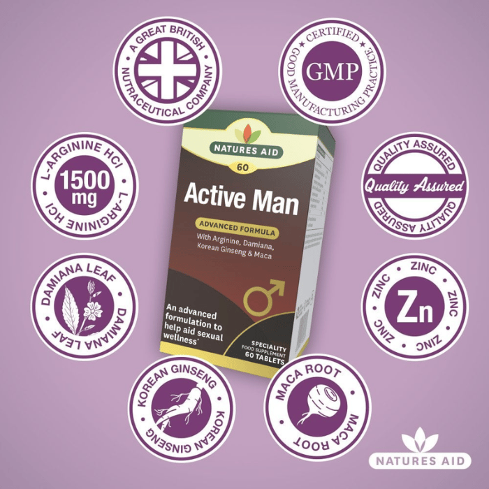 Natures Aid Active Man 60 Tablets