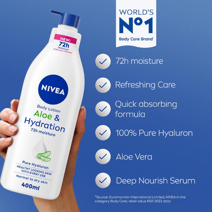 Nivea Aloe & Hydration Body Lotion Normal Skin 400 ml