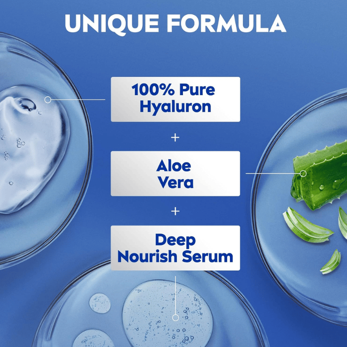 Nivea Aloe & Hydration Body Lotion Normal Skin 400 ml