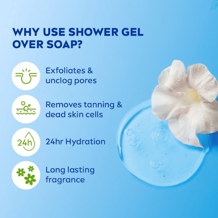 Nivea Fresh Shower Gel Frangipani & Oil 250ML
