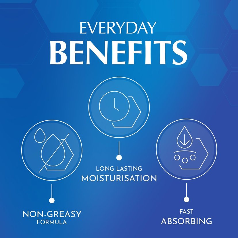 Oilatum Gentle Moisturizing Lotion, Fast-Absorbing, Non-Greasy Hydration for Dry, Sensitive Skin – 250ml