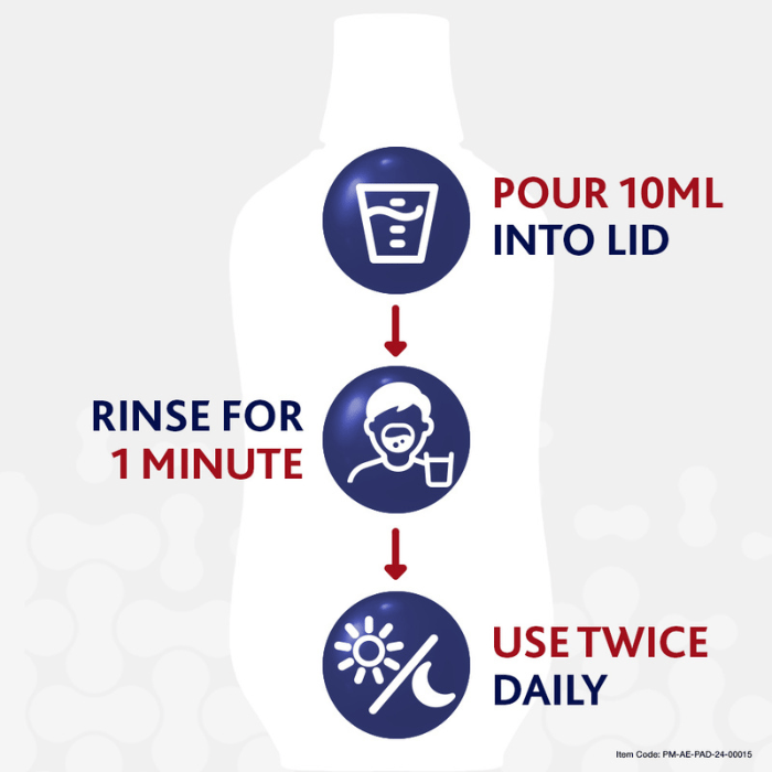 Parodontax Mouthwash Extra Alcohol Free 300ml