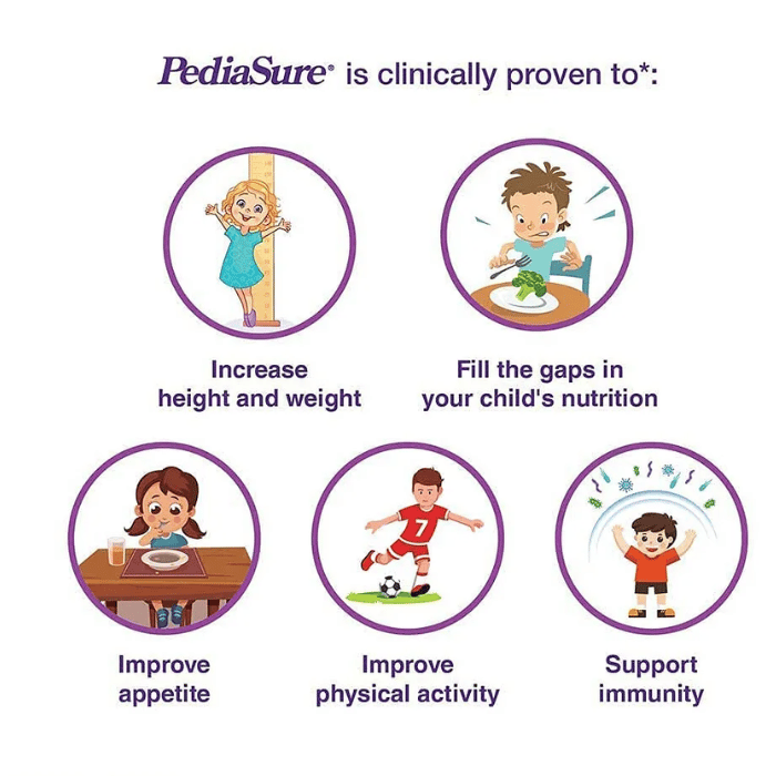 Pediasure Complete Peptigro Milk Formula Chocolate 900g
