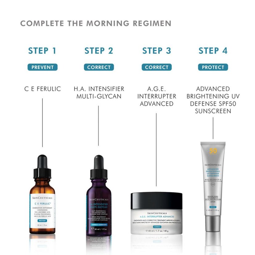 Skinceuticals Interrupter Advance Correct 48g
