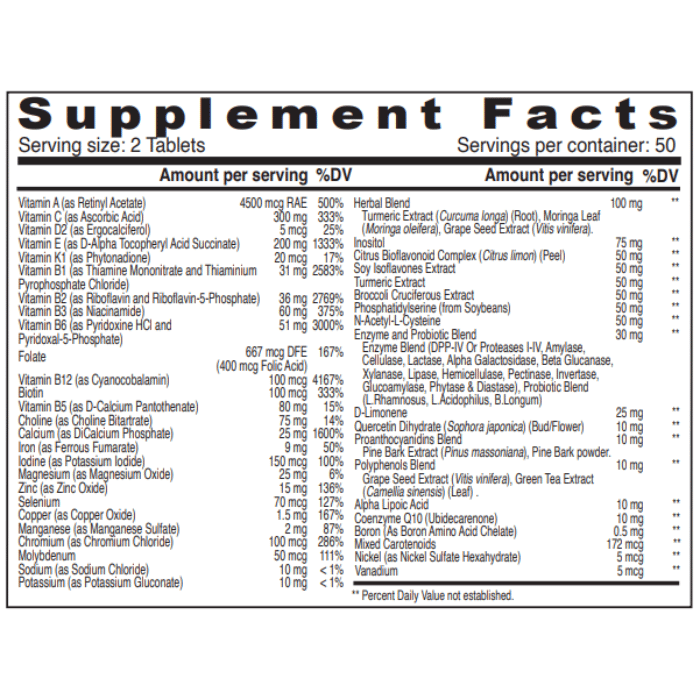 Sunshine Nutrition Supreme VM Phyto Multivitamin & Minerals for Men & Women – Immune, Energy & Digestive Support – 100 Tablets