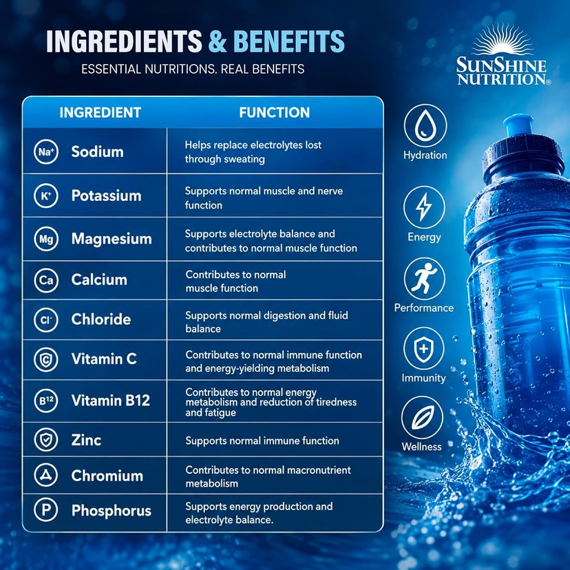 Sunshine Nutrition Hydra Boost Berry Pomegranate 20s
