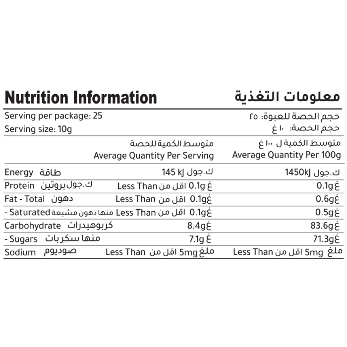 Sunshine Nutrition Manuka Honey 85+ Mgo 250 g