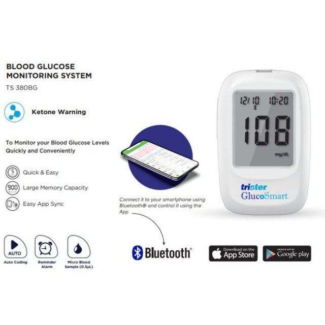 Trister Gluco Smart Blood Glucose Monitoring System
