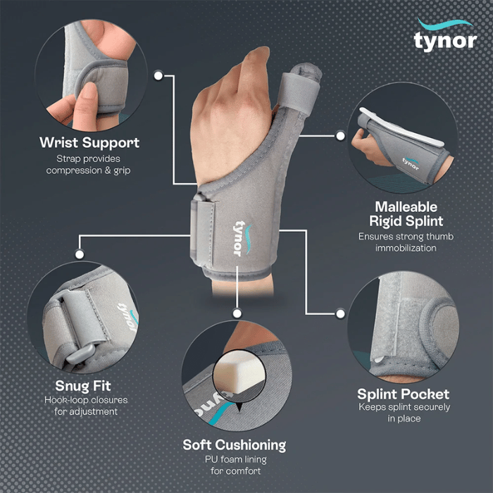Tynor Thumb Spica Splint  Universal F-06