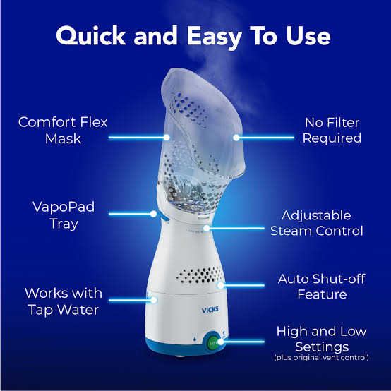 Vicks Sinus Inhaler