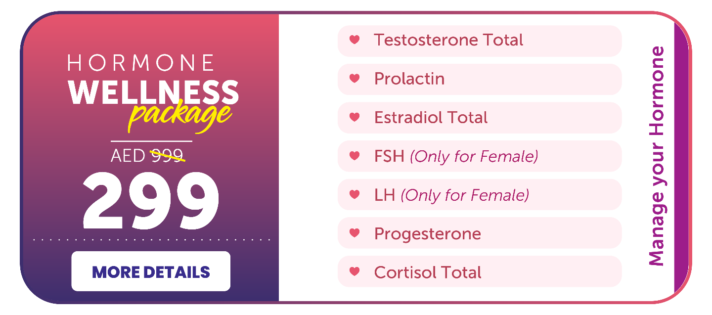 Hormone Wellness Package