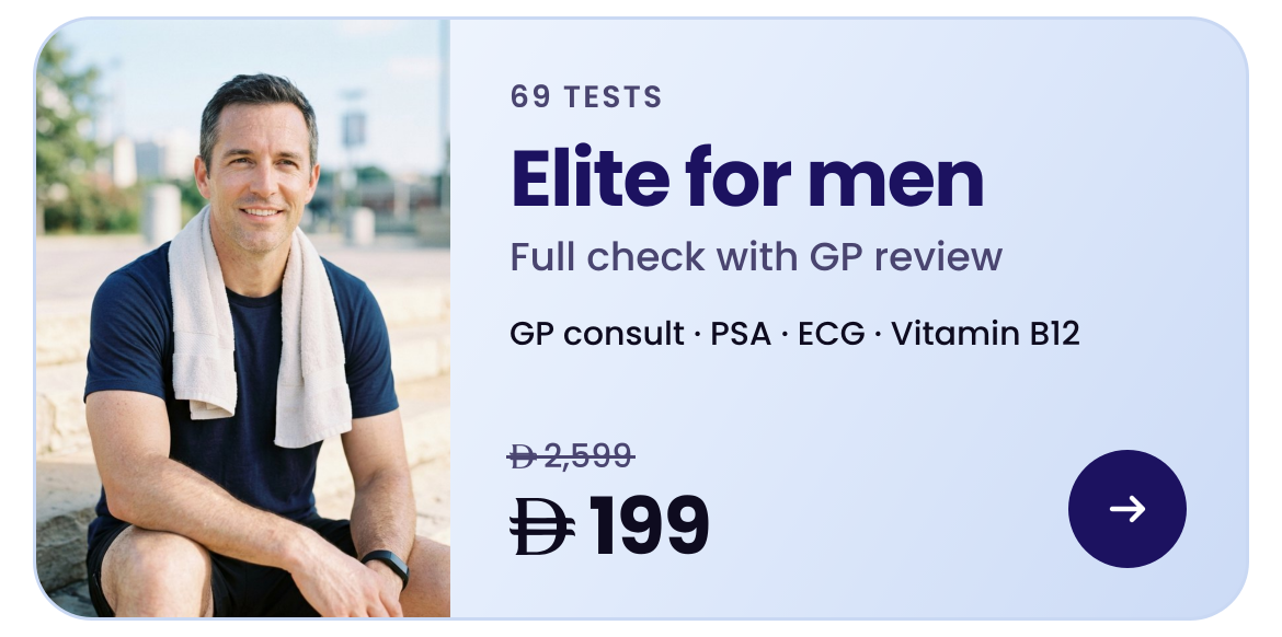 Elite Package Male
