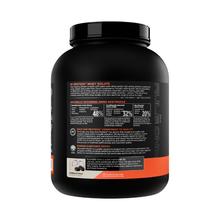Rule 1 Whey Isolate Powder Cookies & Cream 76 Servings, 25g Protein with Hydrolyzed, 4.89lb