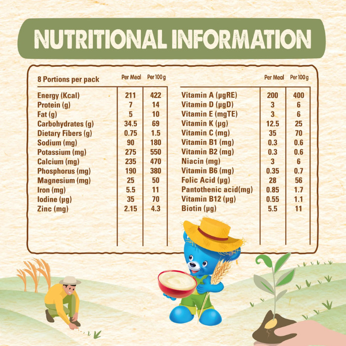 Nestle Cerelac Rice Powder 400 g