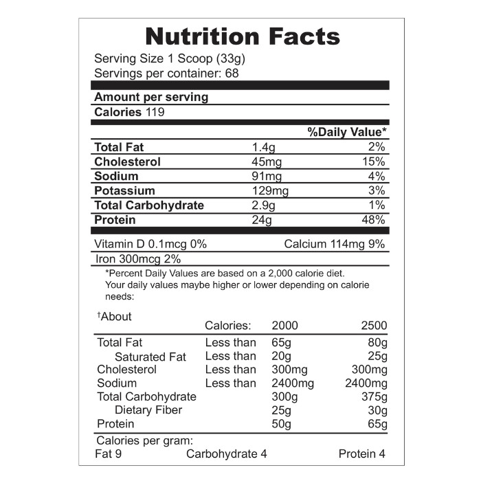 Muscle Core 100% Whey Platinum Standard 5 Lb Chocolate