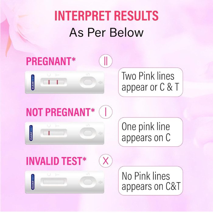 Cleartest Pregnancy Rapid Test Midstream 1Test/Box