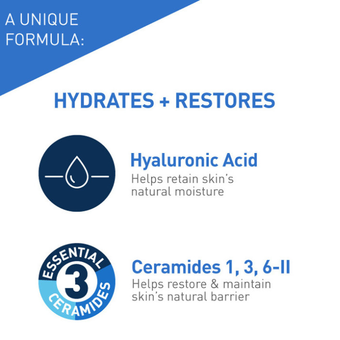 CeraVe Moisturizing Daily Hydrating Lotion for Dry to Very Dry Skin, 236ml
