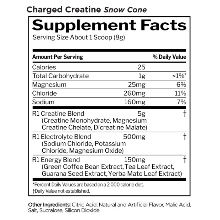 Rule 1 Charged Creatine Snow Cone 240g