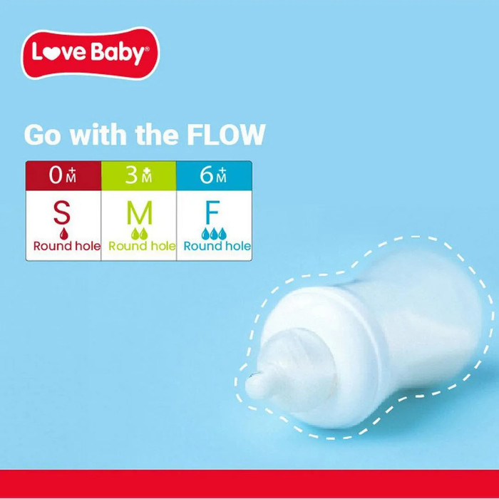 Love Baby Natural Feeding Bottle Medium Flow 240ml