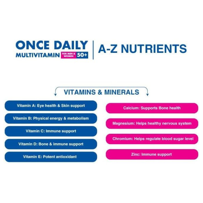 Sunshine Nutrition Once Daily Multivitamin Men & Women 50+  100 Tablets