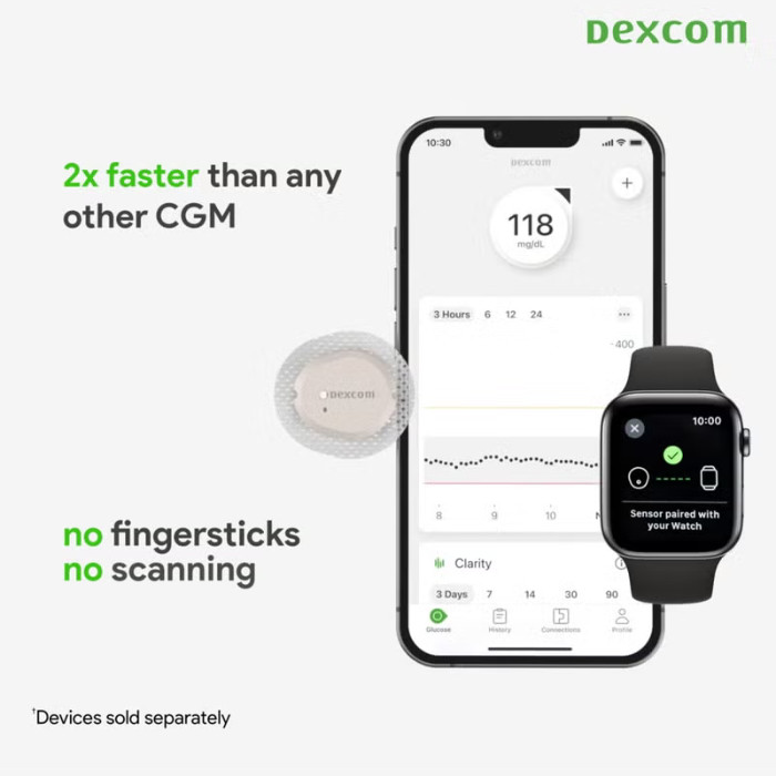 Dexcom G7 Sensor Kit For Continuous Glucose Monitoring, Pack of 1's