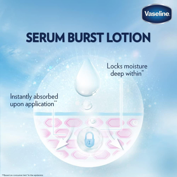 Vaseline Gluta-Hya Dewy Radiance Lotion 200ml
