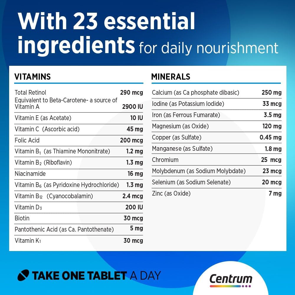 Centrum Men Multivitamin & Mineral Tablets for Energy, Immunity and Muscle Function, 30 Tablets