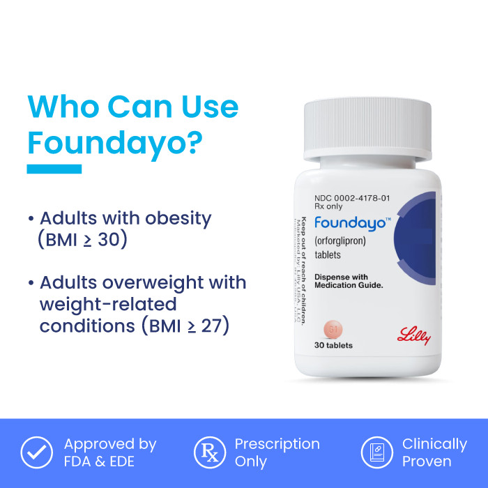 Foundayo 0.8 mg GLP-1 Pill, 30 Tablets, for Weight Loss Support