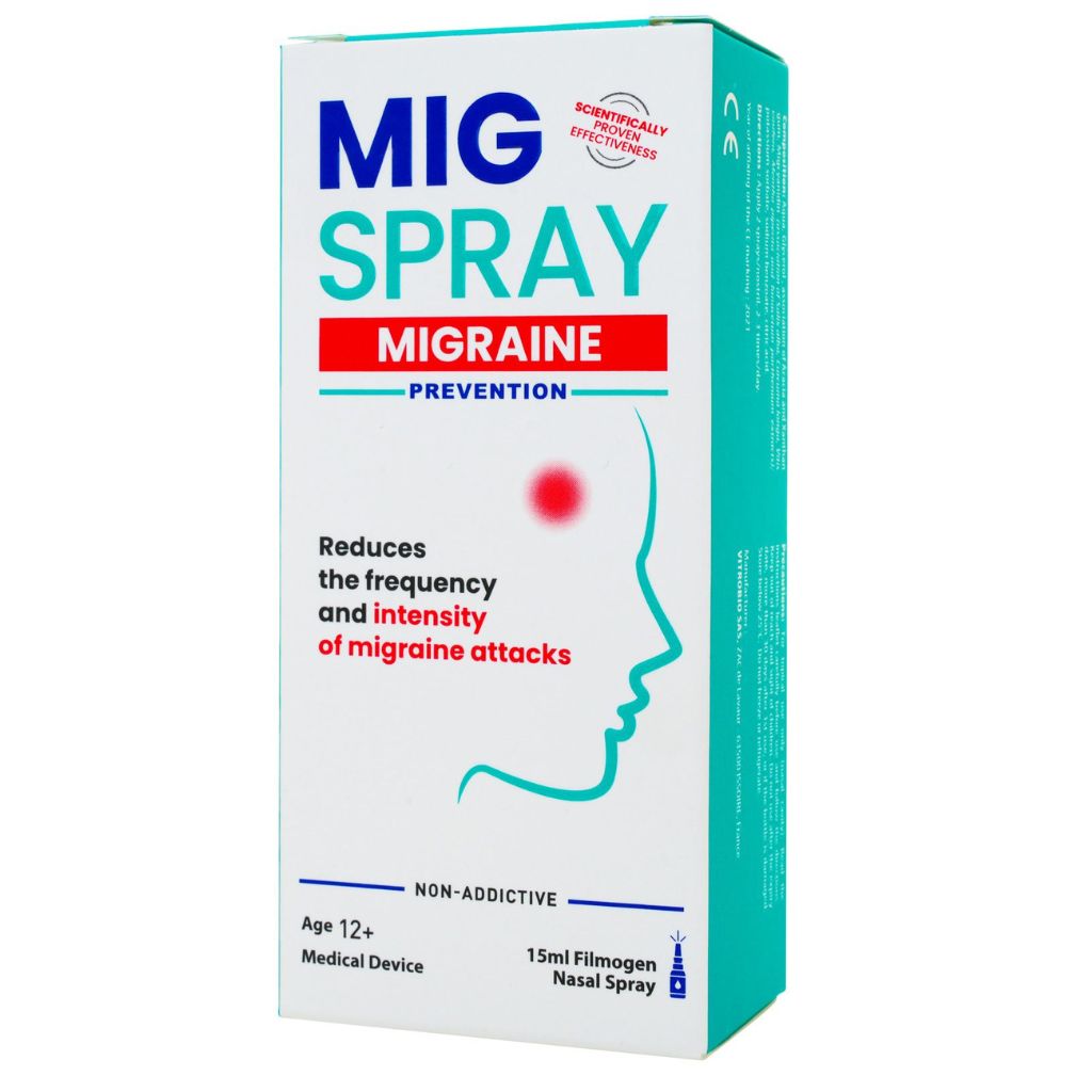 Mig Migraine Prevention Nasal Spray 15ml